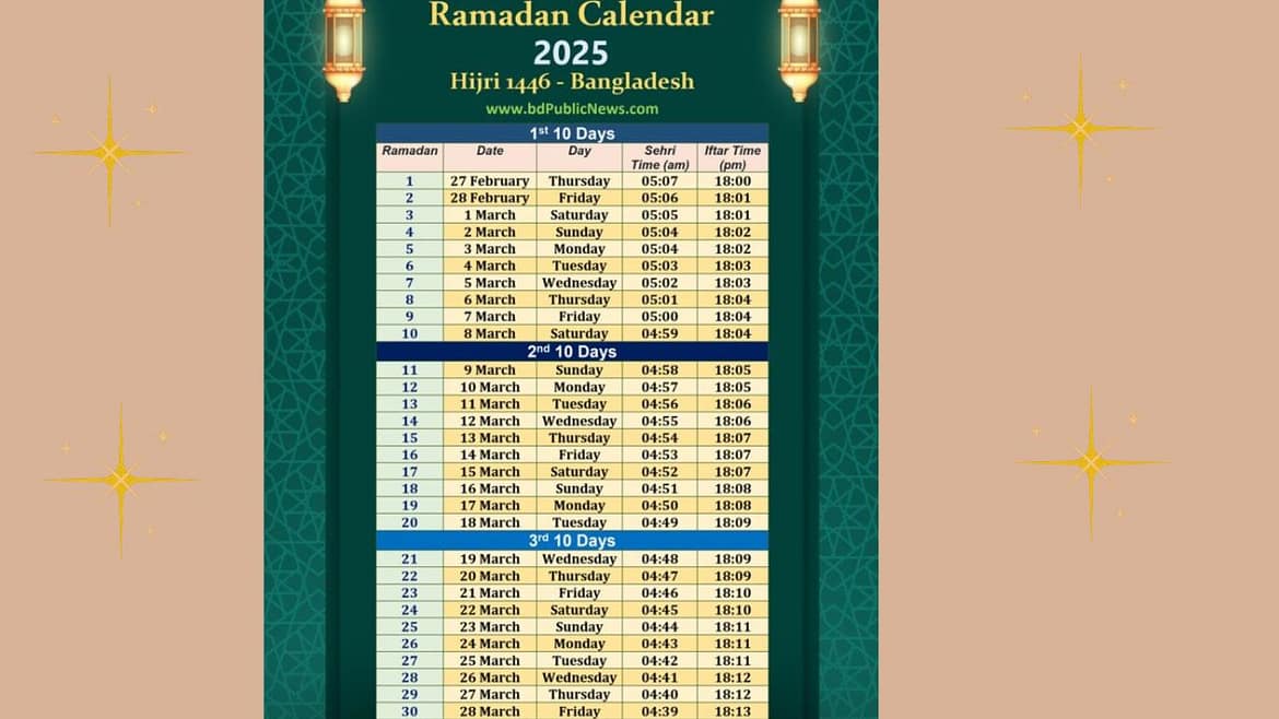 Ramadan calendar 2025